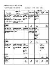 2 Đề thi học kỳ II môn Lịch sử Lớp 8 - Trường THCS Thái Bình (Có đáp án)